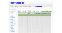 Desktop Screenshot of mortgageshop.com